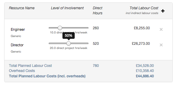 screenshot of Fresh Projects